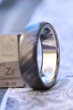 Platinum & Niobium/Zirconium band
